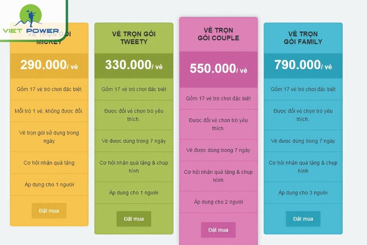 Combo Packages